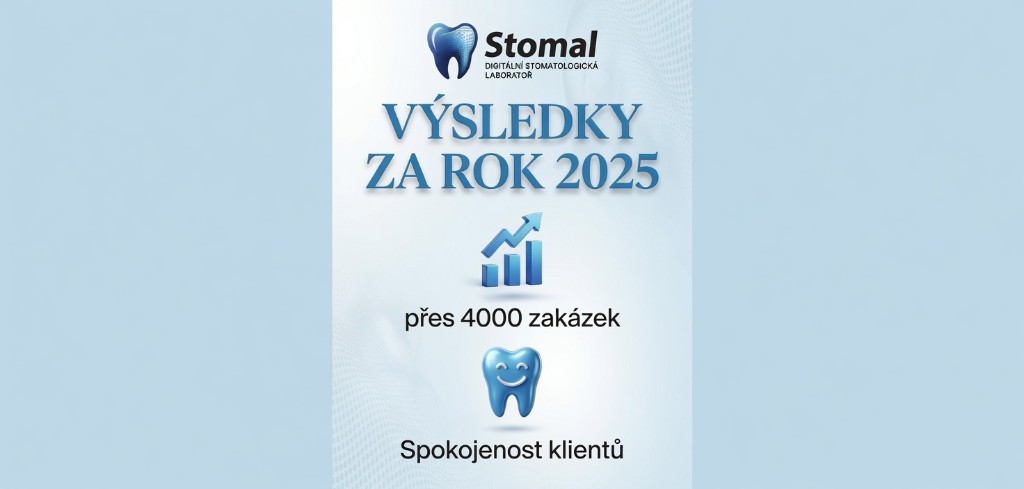 Výsledky za rok 2025